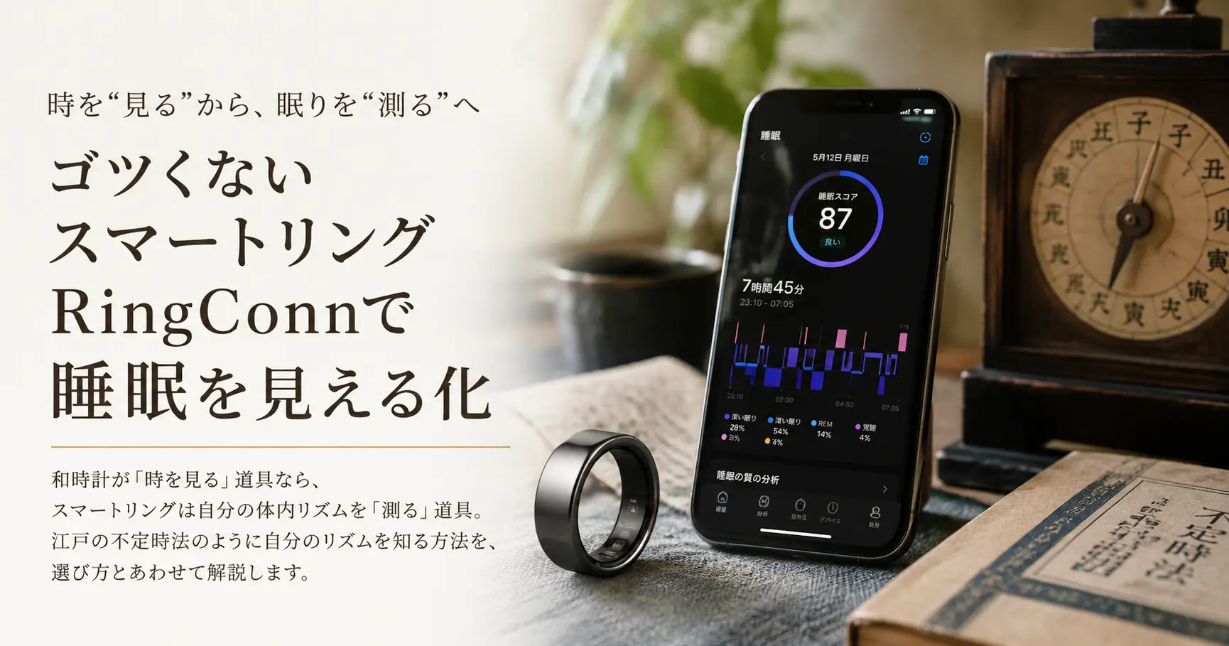RingConnスマートリングで睡眠データを可視化し、和時計の不定時法と体内リズムの関係を表現したイメージ